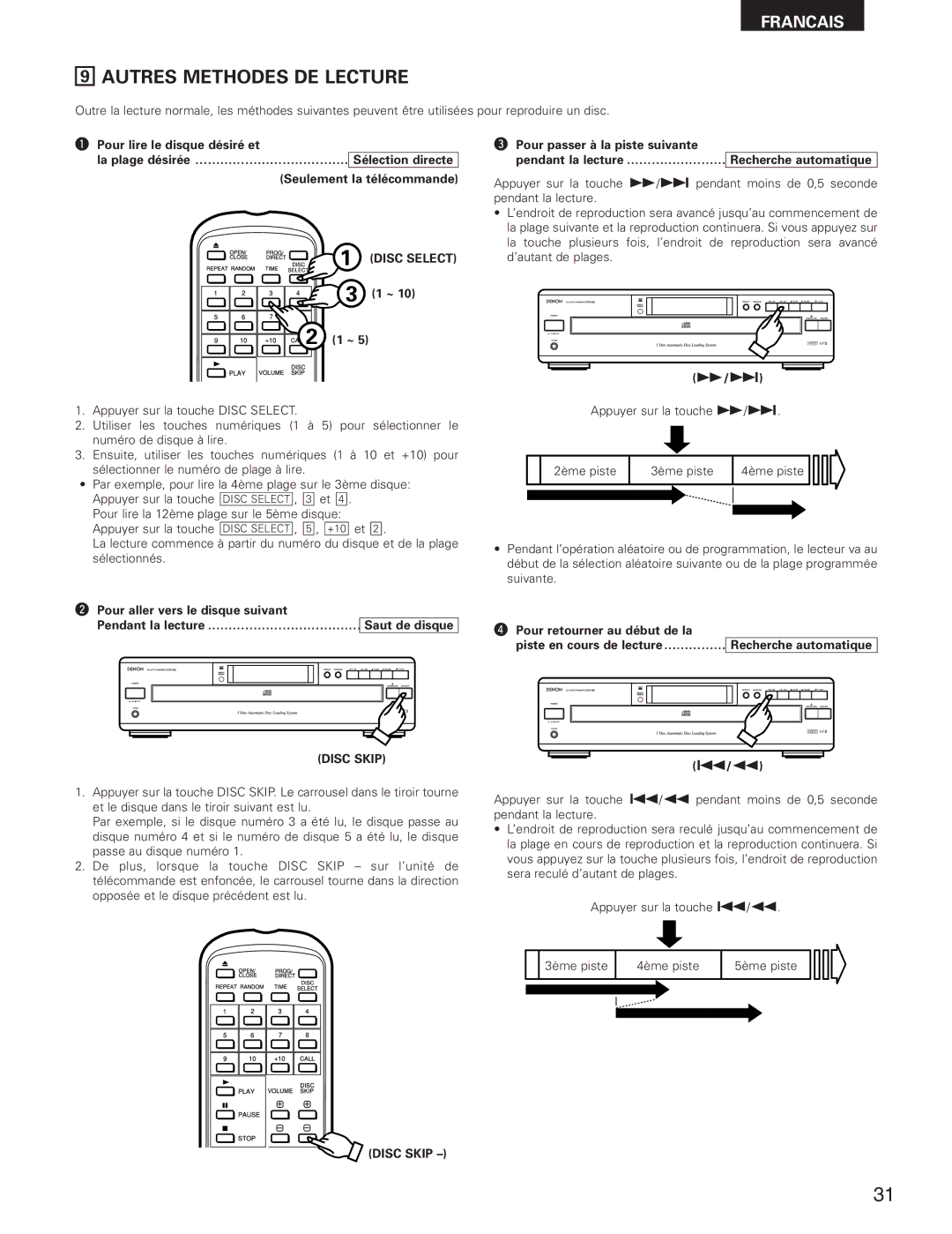 Denon DCM-280 operating instructions Autres Methodes DE Lecture 