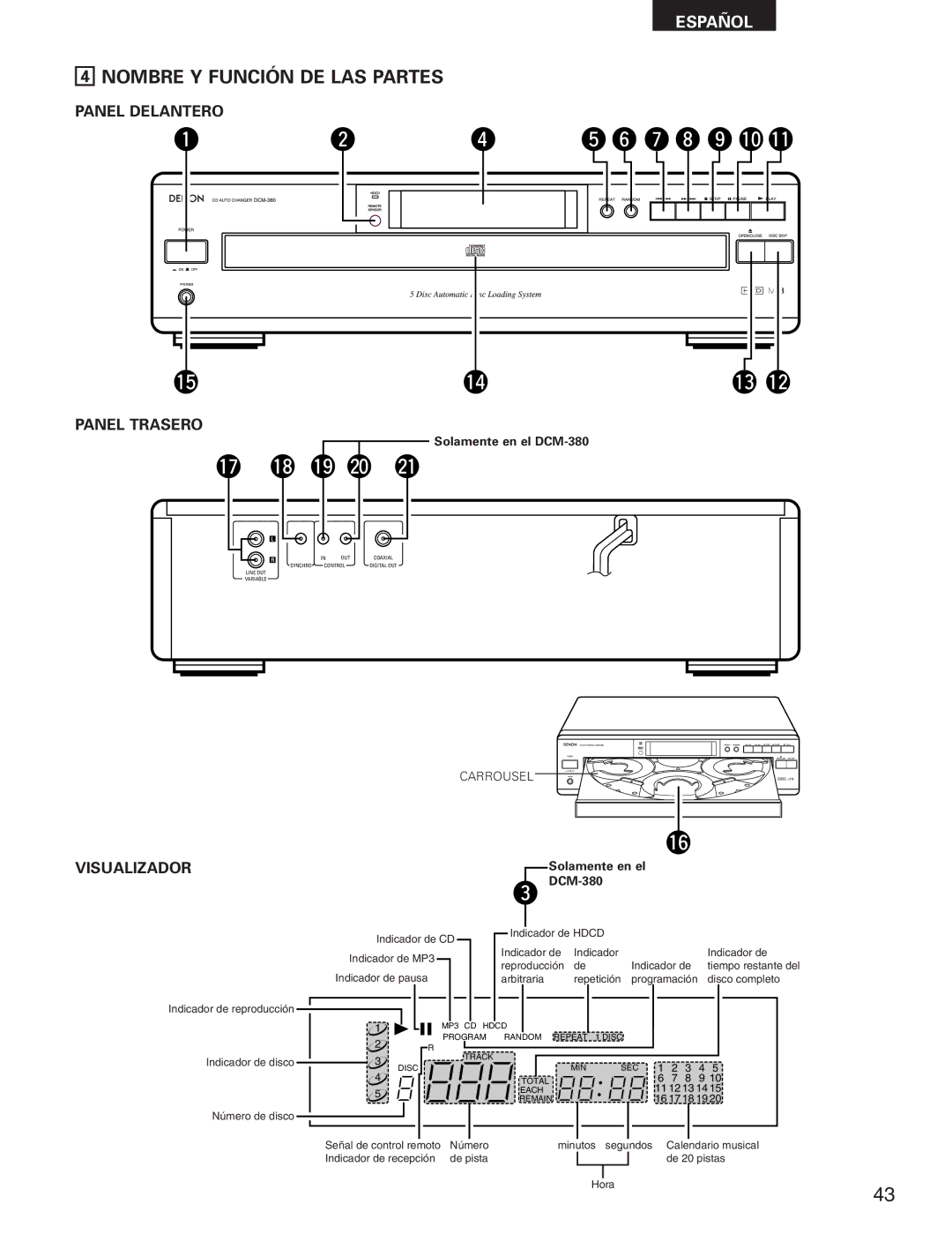 Denon DCM-280 operating instructions Nombre Y Función DE LAS Partes, Panel Delantero, Panel Trasero, Visualizador 