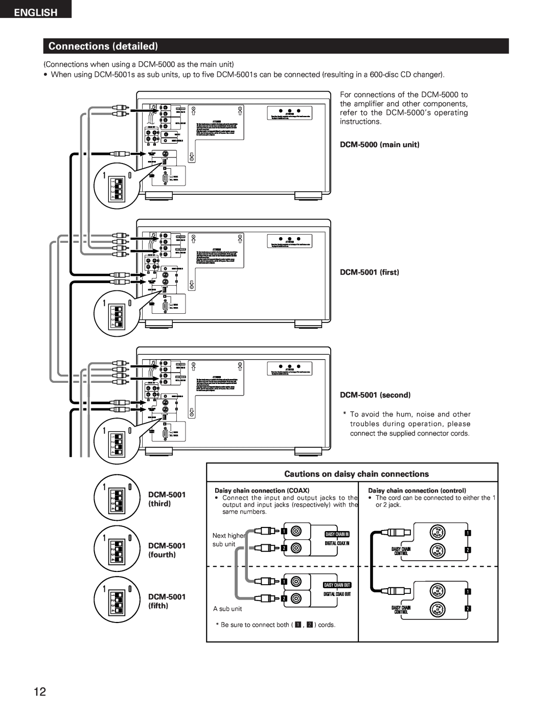 Denon DCM-5001 manual ENGLISH Connections detailed, Cautions on daisy chain connections 
