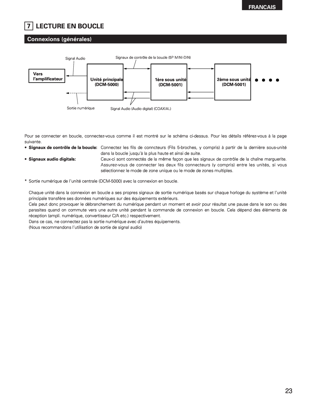 Denon DCM-5001 manual Lecture En Boucle, Connexions générales, Francais 