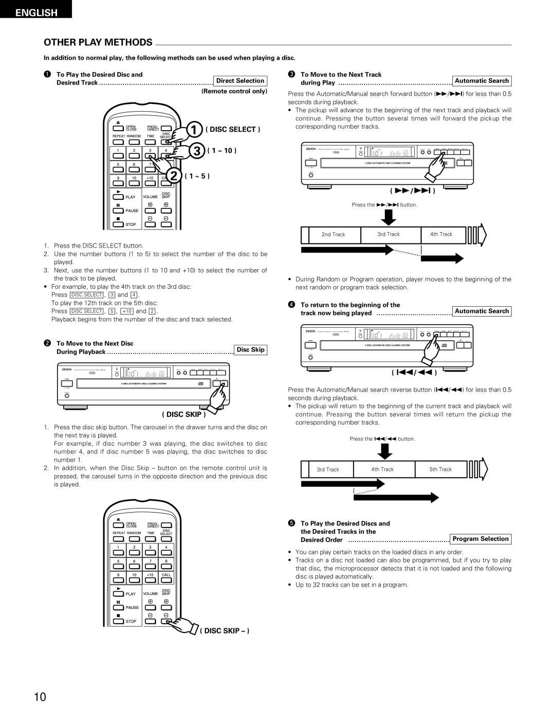 Denon DCM-65/35 Other Play Methods, Disc Select, Disc Skip, To return to the beginning, ……………………………… Automatic Search 