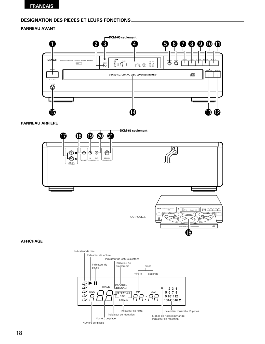 Denon DCM-65/35 manual Designation DES Pieces ET Leurs Fonctions, DCM-65 seulement 