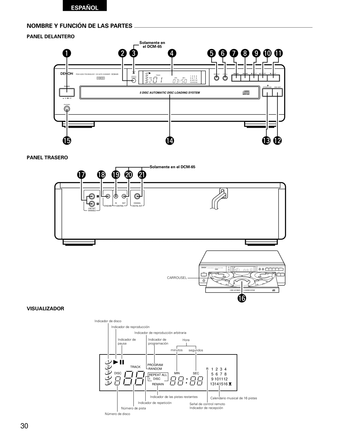 Denon DCM-65/35 manual Nombre Y Función DE LAS Partes, Solamente en El DCM-65 