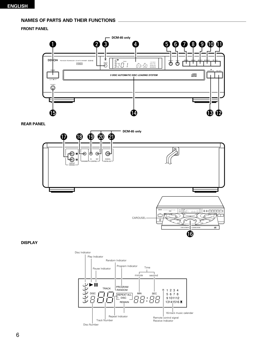 Denon DCM-65/35 manual Names of Parts and Their Functions, DCM-65 only 