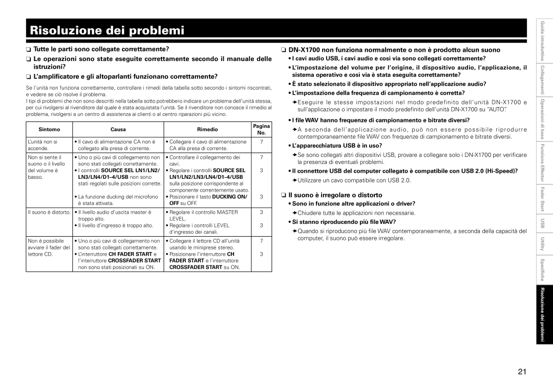 Denon DJ DN-X1700 manual Risoluzione dei problemi 