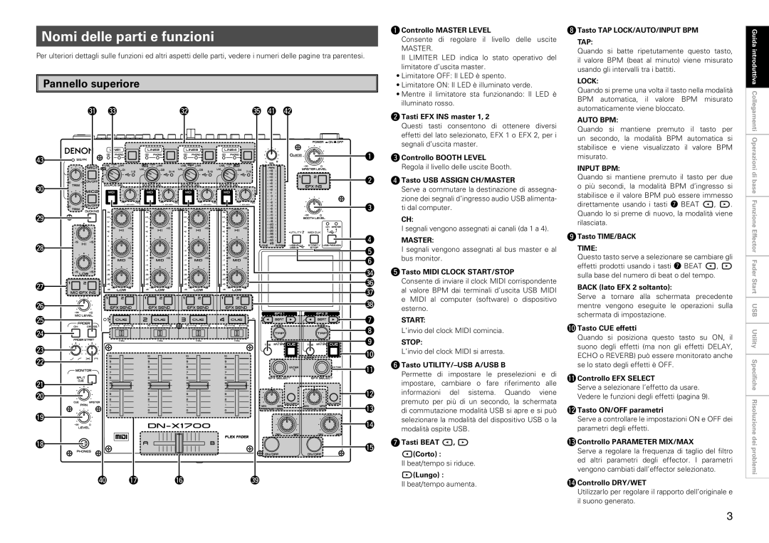 Denon DJ DN-X1700 manual Nomi delle parti e funzioni, Pannello superiore 