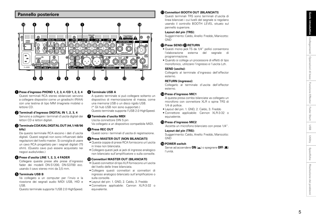 Denon DJ DN-X1700 manual Pannello posteriore 