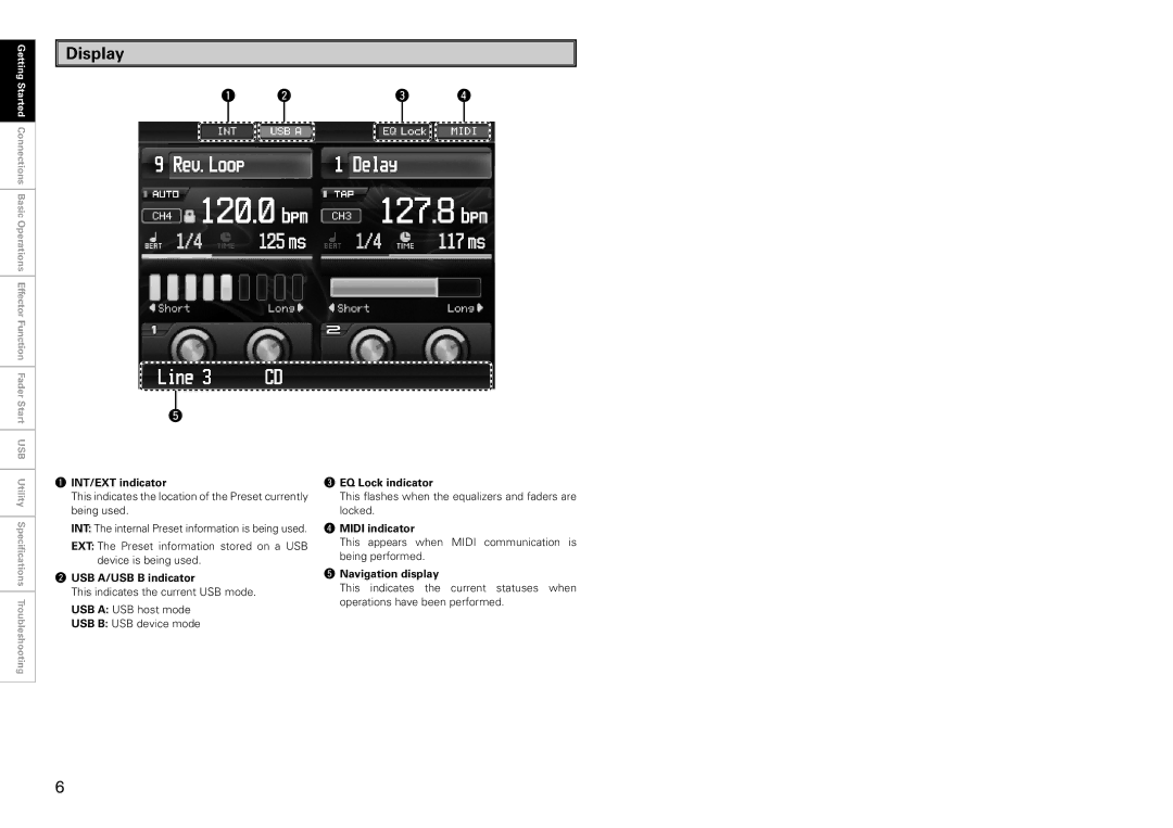 Denon DJ DN-X1700 owner manual Display 