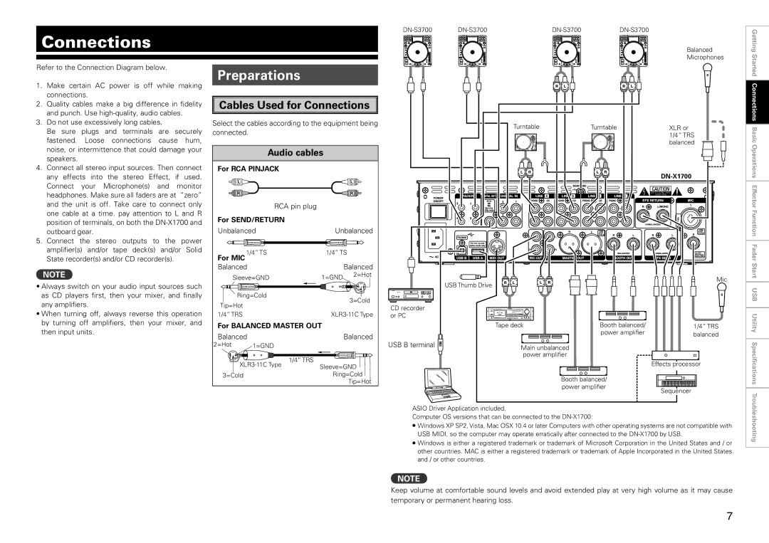 Denon DJ DN-X1700 owner manual Preparations, Cables Used for Connections 