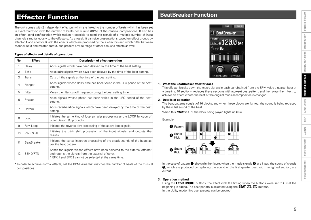 Denon DJ DN-X1700 Effector Function, BeatBreaker Function, What the BeatBreaker effector does, Details of operation 