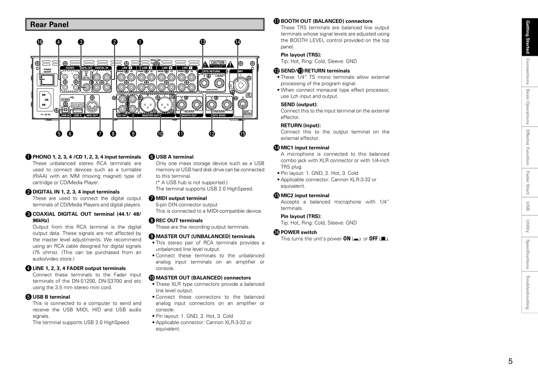 Denon DJ DN-X1700 owner manual Rear Panel 