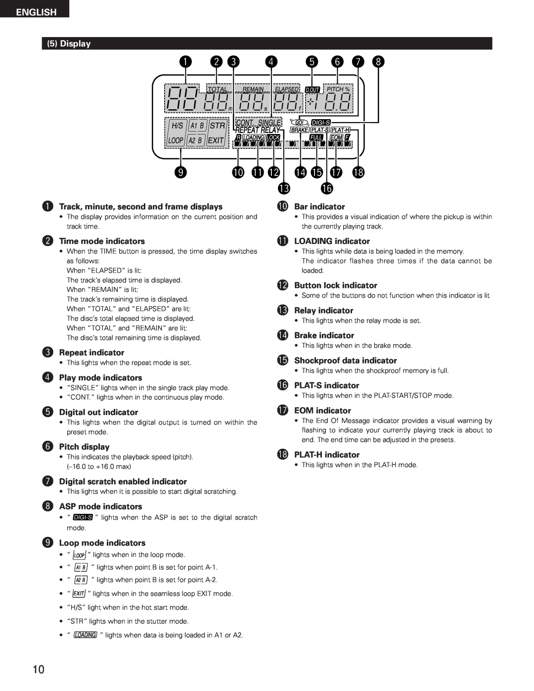 Denon DN-2100F operating instructions Display, English, qTrack, minute, second and frame displays 