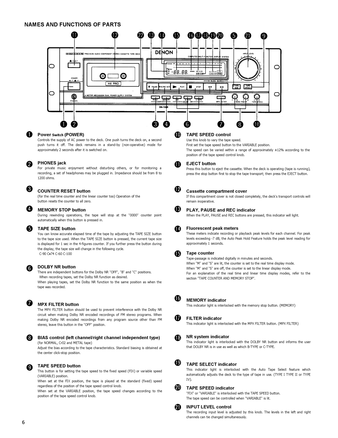 Denon DN-720R operating instructions Names and Functions of Parts 