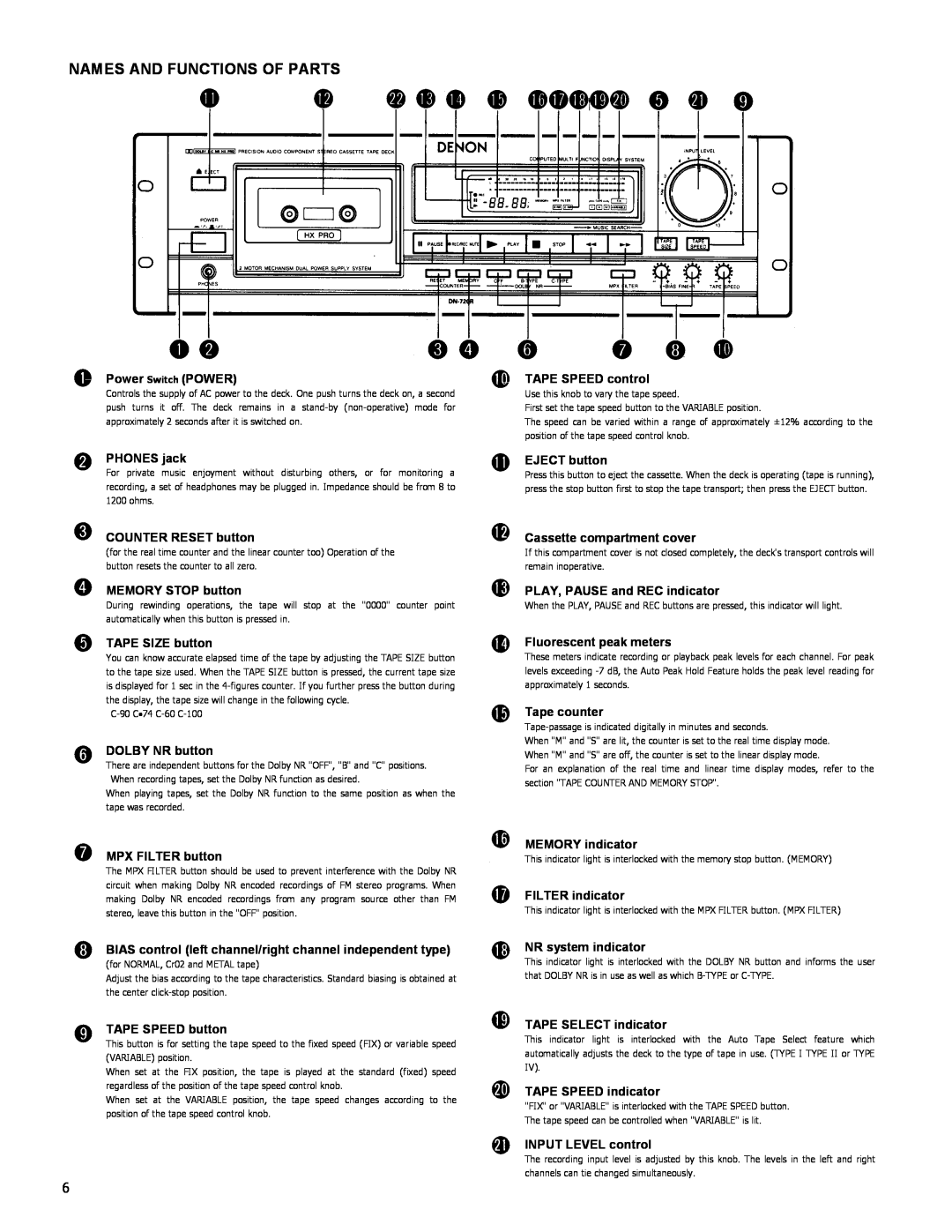 Denon DN-720R operating instructions Names And Functions Of Parts 