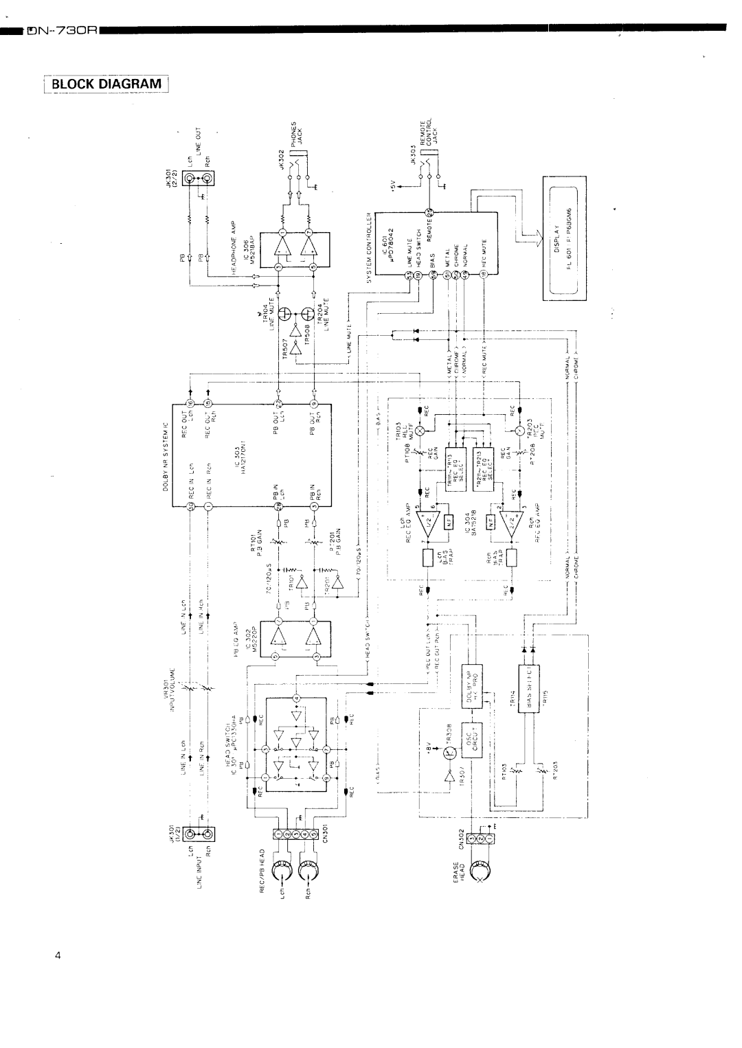 Denon DN-730R specifications BLOcK Diagbam 