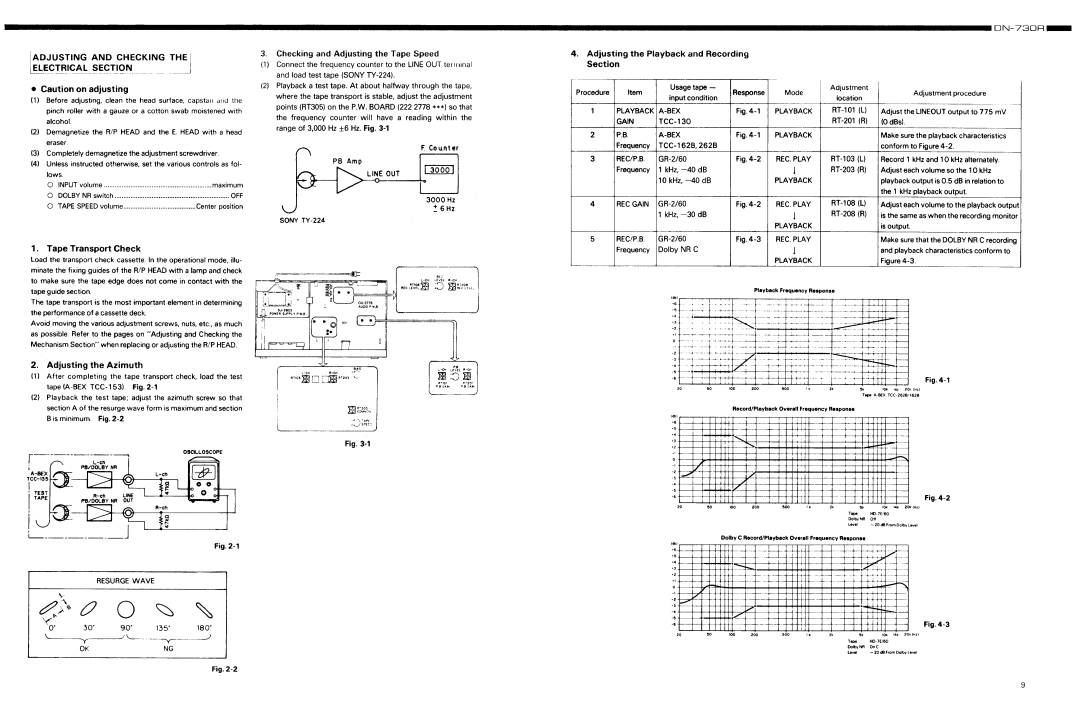 Denon DN-730R Adjusting and Checking, Adjusting the Playback and Recording Section, Tape Transport Check, Lll 