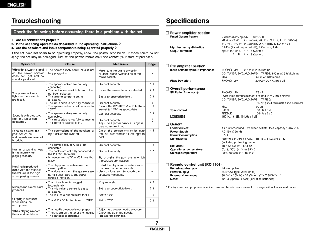 Denon DN-A300M operating instructions Troubleshooting, Symptom Cause Measures 