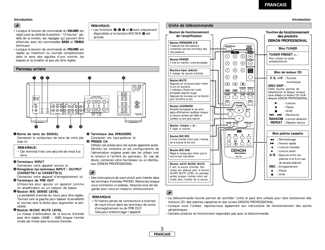 Denon DN-A300M operating instructions Unité de télécommande, Panneau arriere 