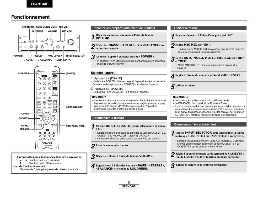 Denon DN-A300M Fonctionnement, Propos des noms des touches dans cette explication, Nom de toucheuniquement 