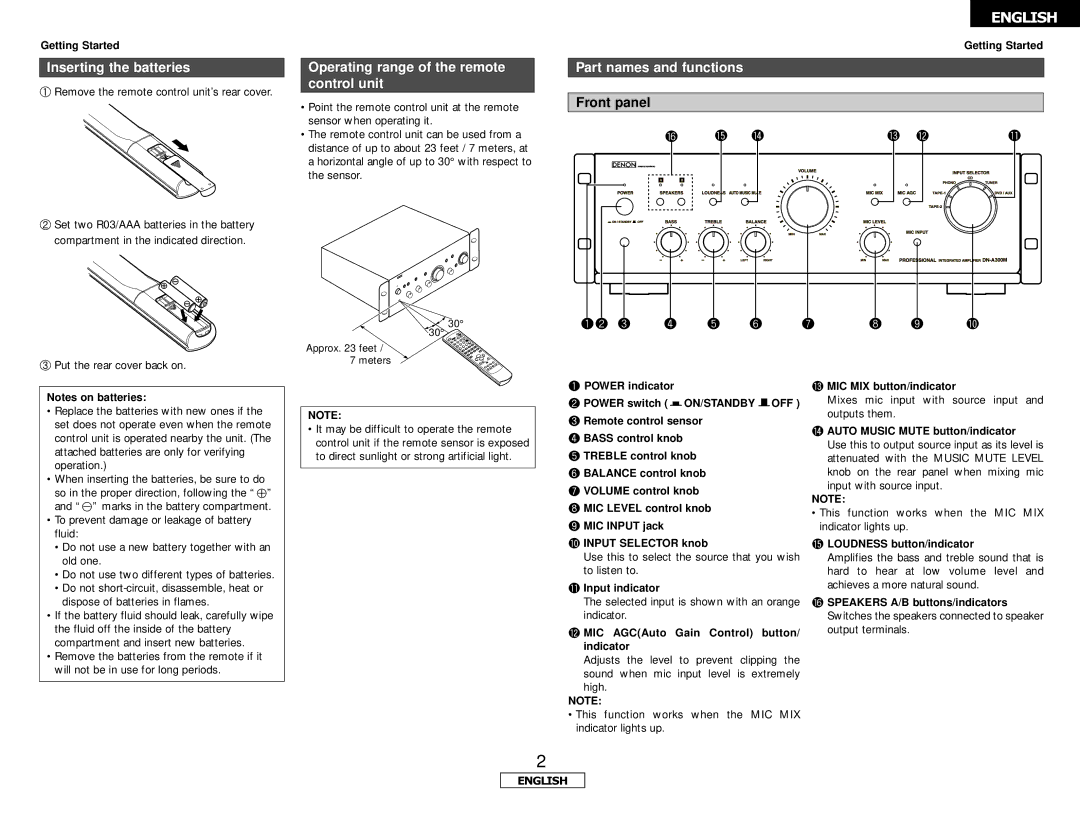 Denon DN-A300M Inserting the batteries, Operating range of the remote control unit, Part names and functions 