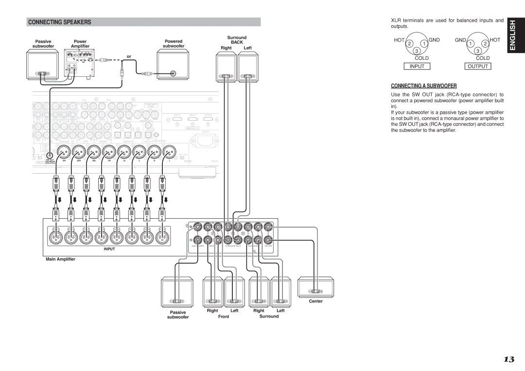 Denon DN-A7100 manual Connecting Speakers, Connecting a Subwoofer, XLR terminals are used for balanced inputs, Outputs 