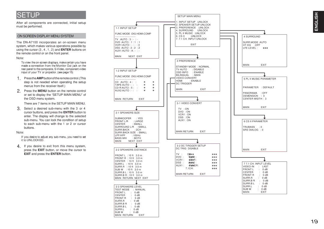 Denon DN-A7100 manual Setup, On Screen Display Menu System 