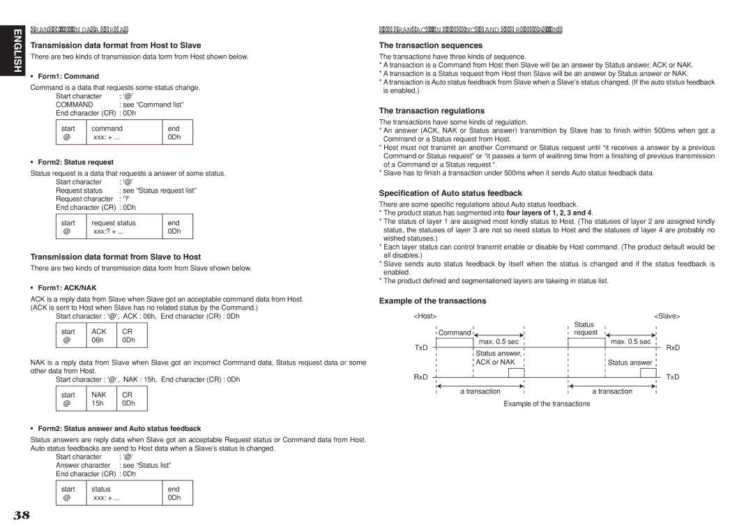 Denon DN-A7100 manual Transaction Sequences and the Regulations 