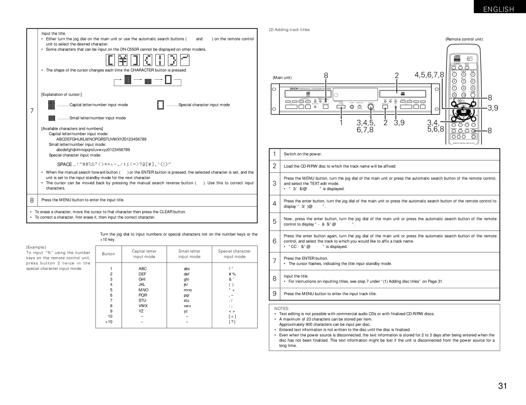 Denon DN-C550R operating instructions 6,7,8, Adding track titles 