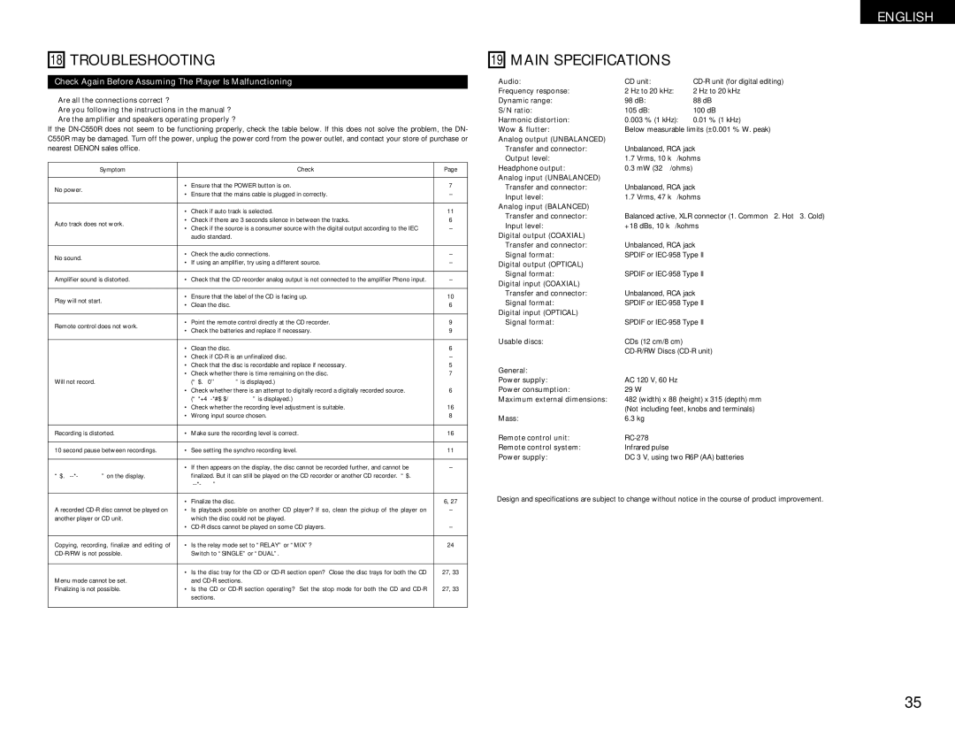 Denon DN-C550R Troubleshooting, Main Specifications, Check Again Before Assuming The Player Is Malfunctioning 