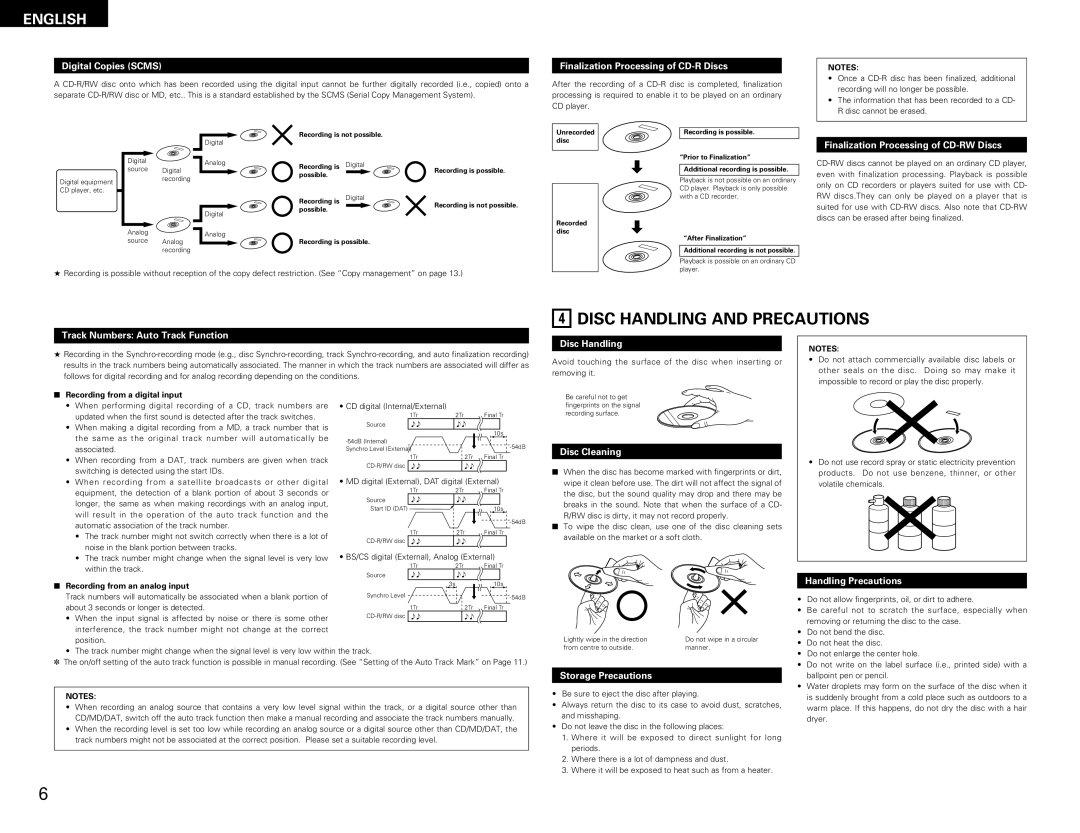 Denon DN-C550R operating instructions Disc Handling and Precautions 