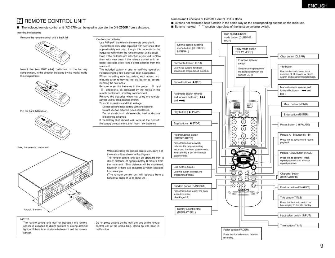 Denon DN-C550R operating instructions Remote Control Unit 