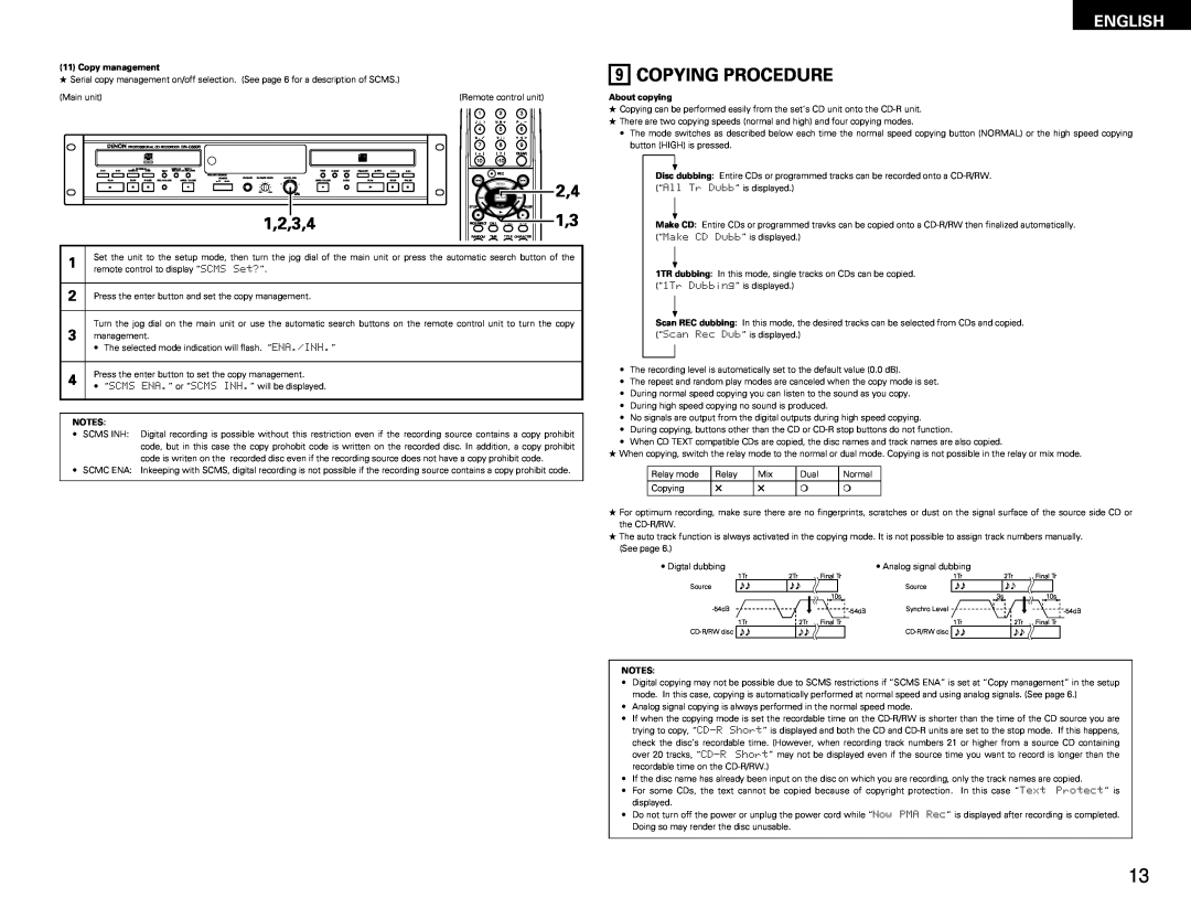 Denon DN-C550R operating instructions 9COPYING PROCEDURE, 1,2,3,4, 2,4 1,3, English, Copy management, About copying 