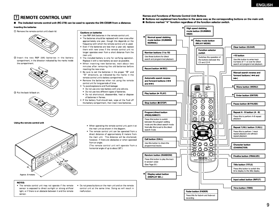 Denon DN-C550R operating instructions 7REMOTE CONTROL UNIT, English 