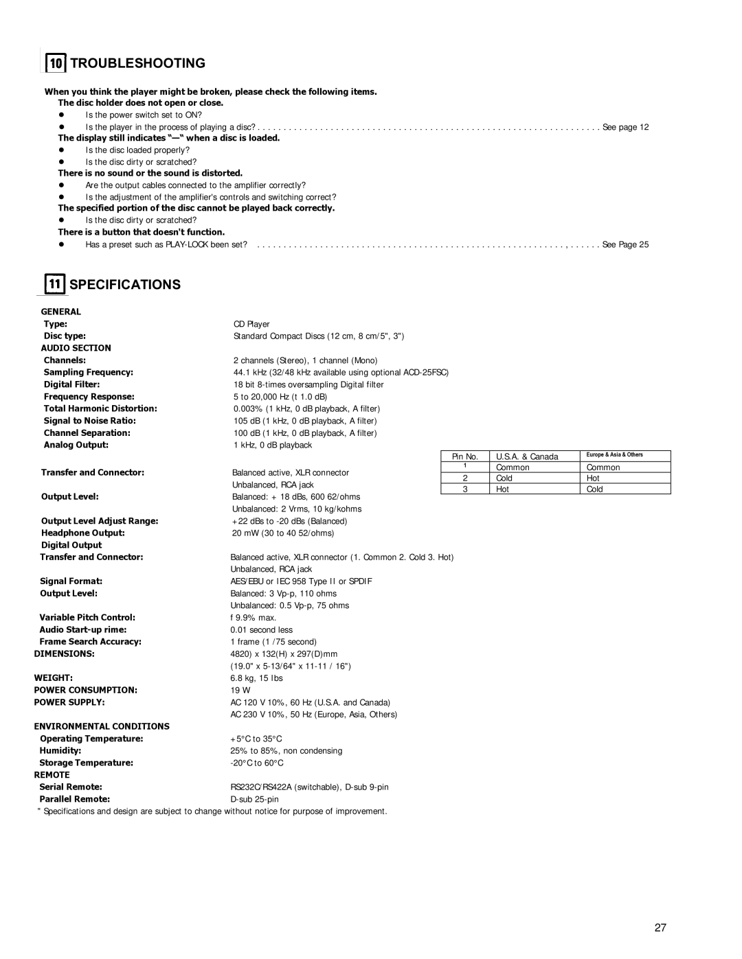 Denon DN-C680 manual Troubleshooting 