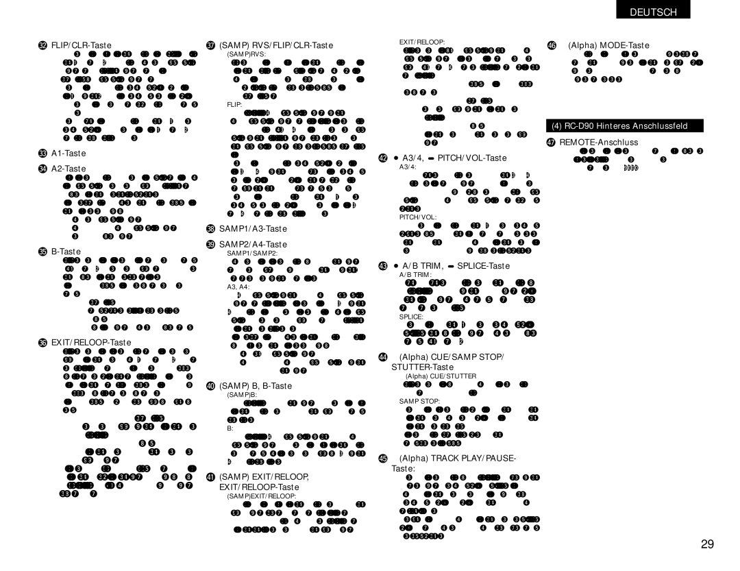 Denon DN-D9000 operating instructions RC-D90 Hinteres Anschlussfeld 