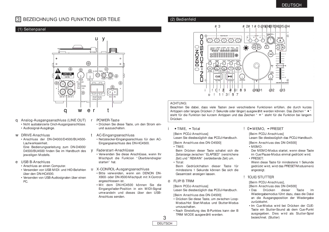 Denon DN-HC4500 manual Bedienfeld, Seitenpanel 