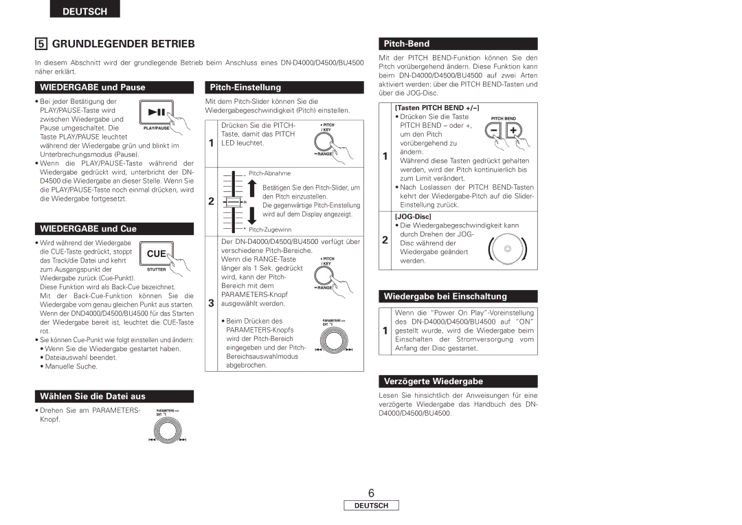 Denon DN-HC4500 manual Grundlegender Betrieb 