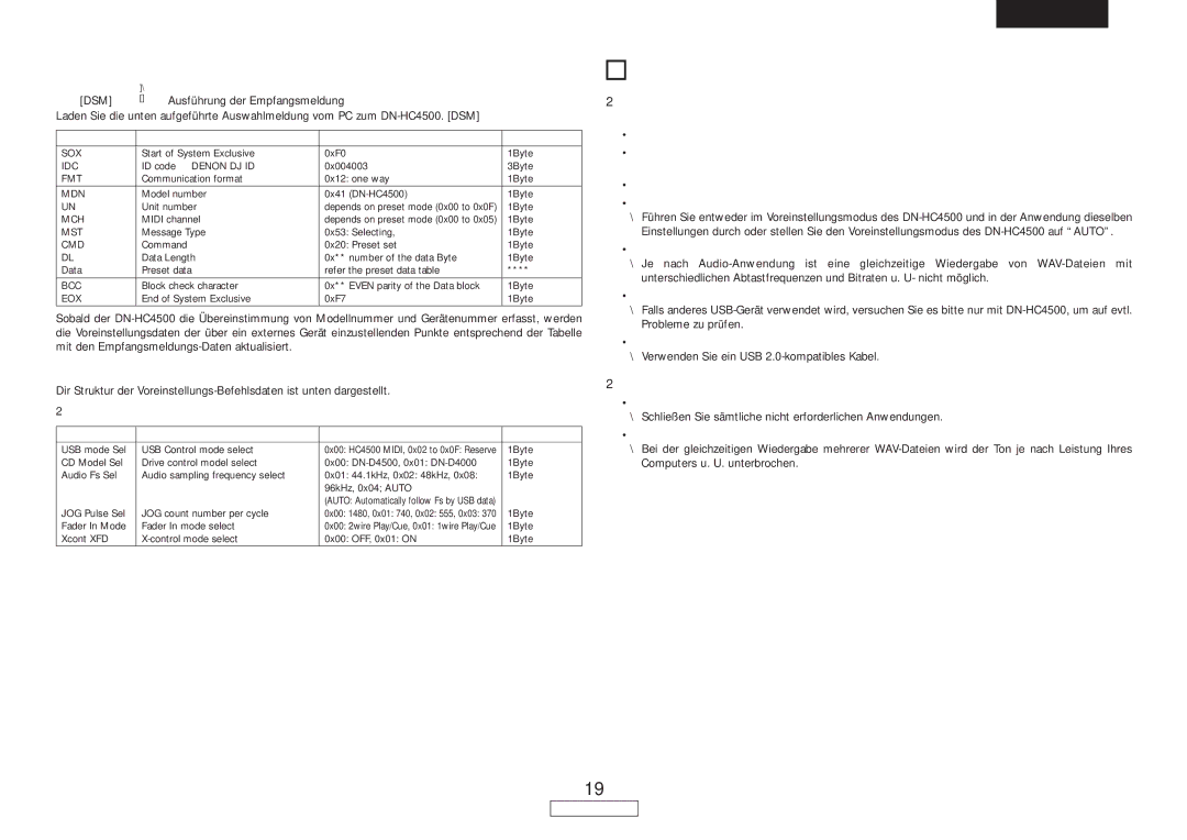 Denon DN-HC4500 manual Fehlersuche, Voreinstellungs-Datentabelle, Wird anderes USB-Gerät verwendet? 
