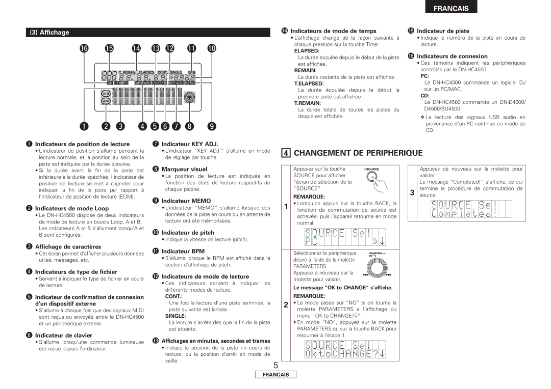 Denon DN-HC4500 manual Changement DE Peripherique, Affichage 