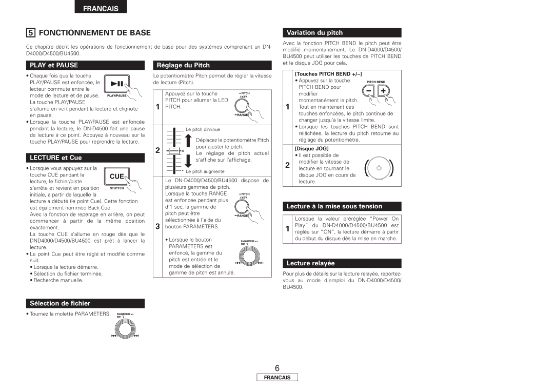 Denon DN-HC4500 manual Fonctionnement DE Base 