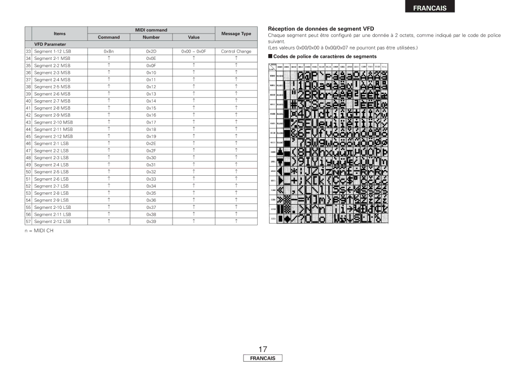 Denon DN-HC4500 manual Réception de données de segment VFD, Suivant, Codes de police de caractères de segments 