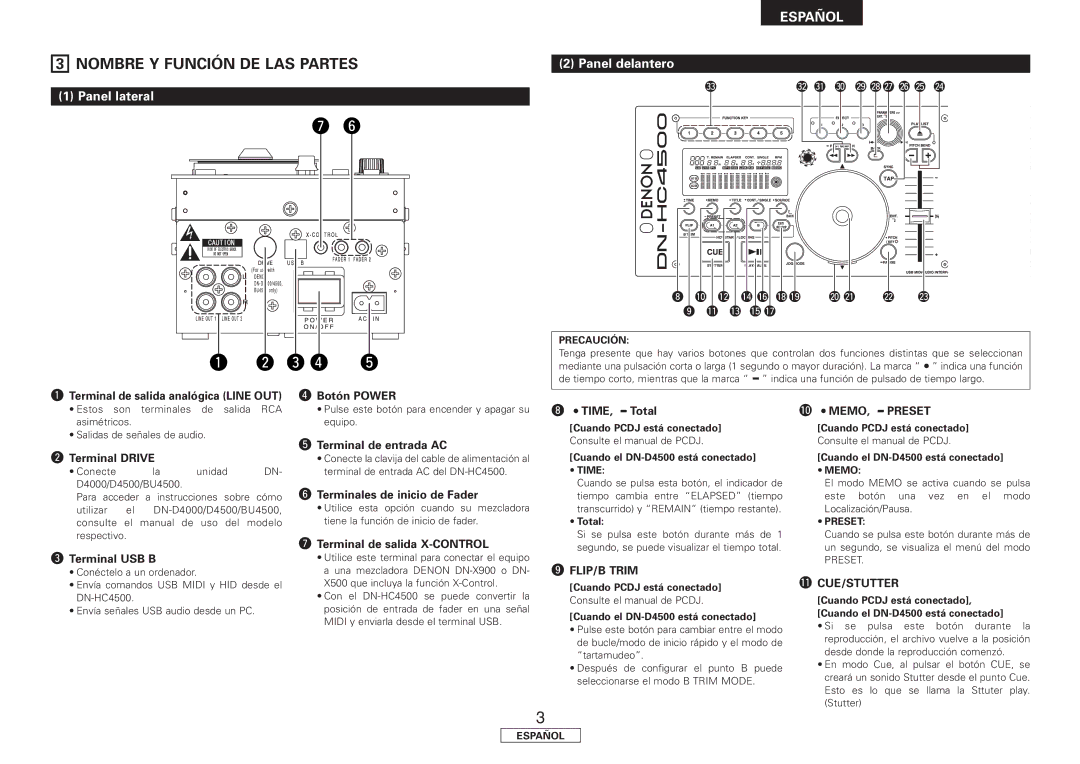 Denon DN-HC4500 manual Panel delantero, Panel lateral 