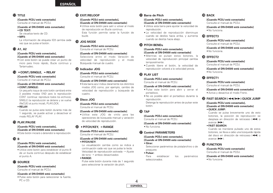 Denon DN-HC4500 manual @0Indicador JOG, @1Disco JOG, @3Barra de Pitch, @7Control Parameters 