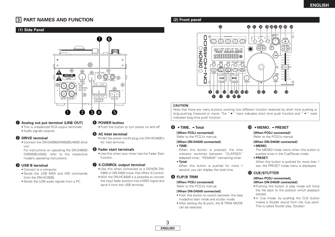 Denon DN-HC4500 manual Part Names and Function, Side Panel, Front panel 