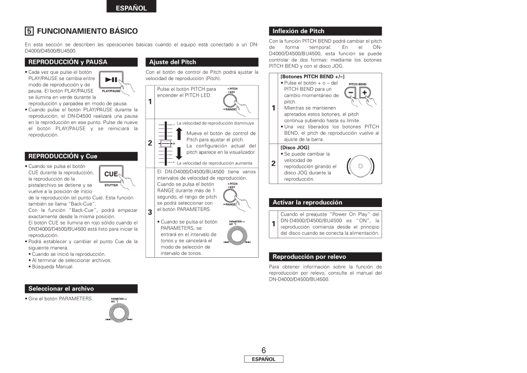 Denon DN-HC4500 manual Funcionamiento Básico 