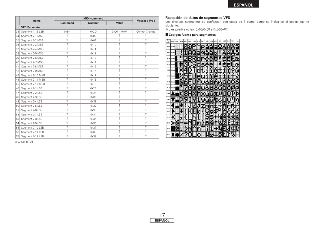 Denon DN-HC4500 manual Recepción de datos de segmentos VFD, Códigos fuente para segmentos 