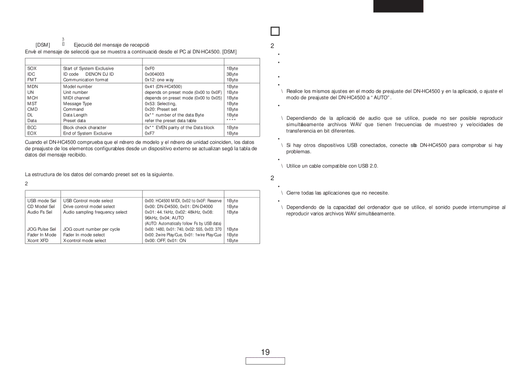 Denon DN-HC4500 manual Solución DE Problemas, Tabla de datos de configuración de preajuste 