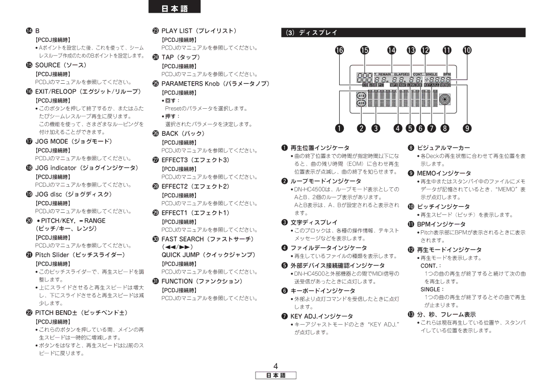 Denon DN-HC4500 manual @4TAP（タップ）, @6BACK（バック）, 9JOG disc（ジョグディスク）, （ピッチ/キー、レンジ）, （6/7）, #1FUNCTION（ファンクション）, 再生位置インジケータ 