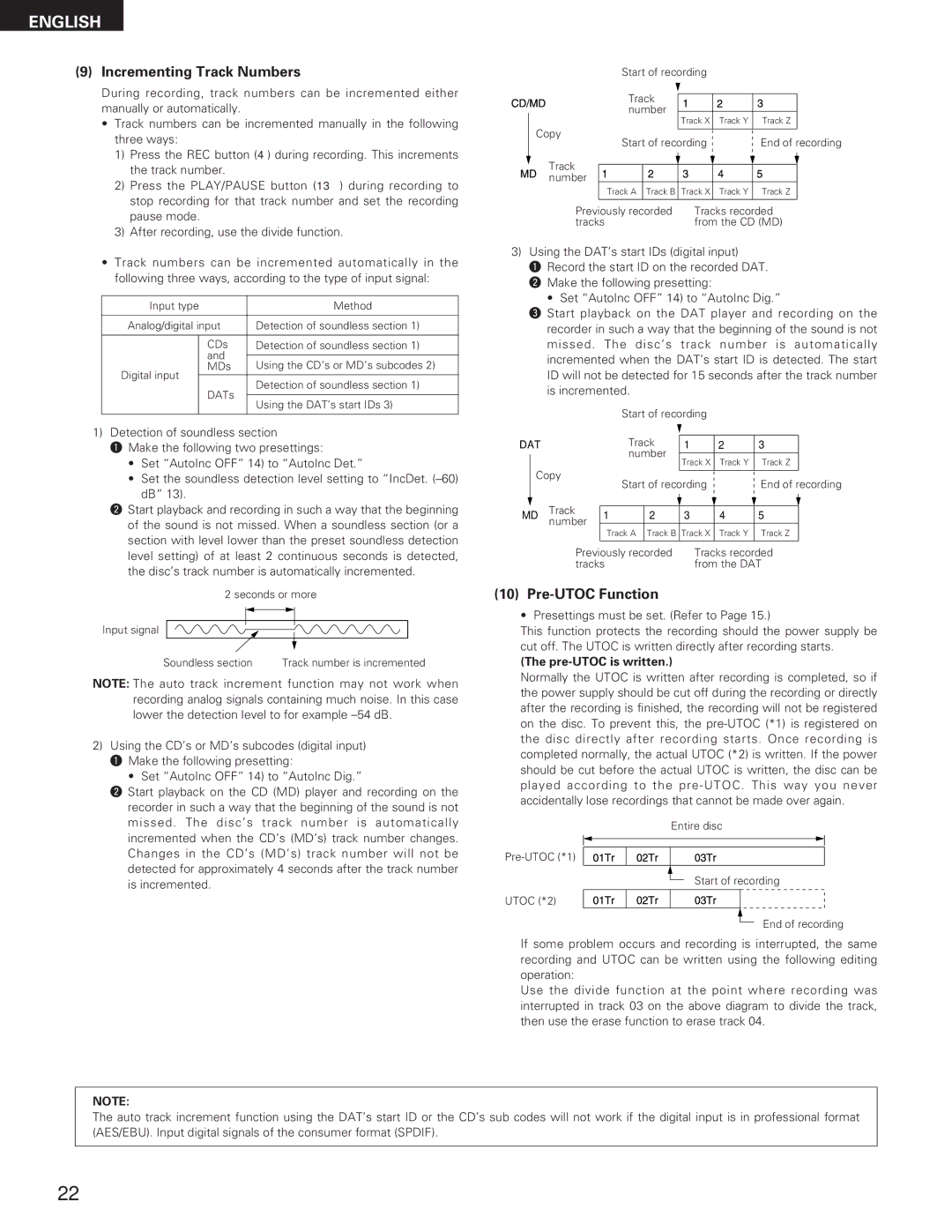 Denon DN-M991R operating instructions Incrementing Track Numbers, Pre-UTOC Function, Pre-UTOC is written 