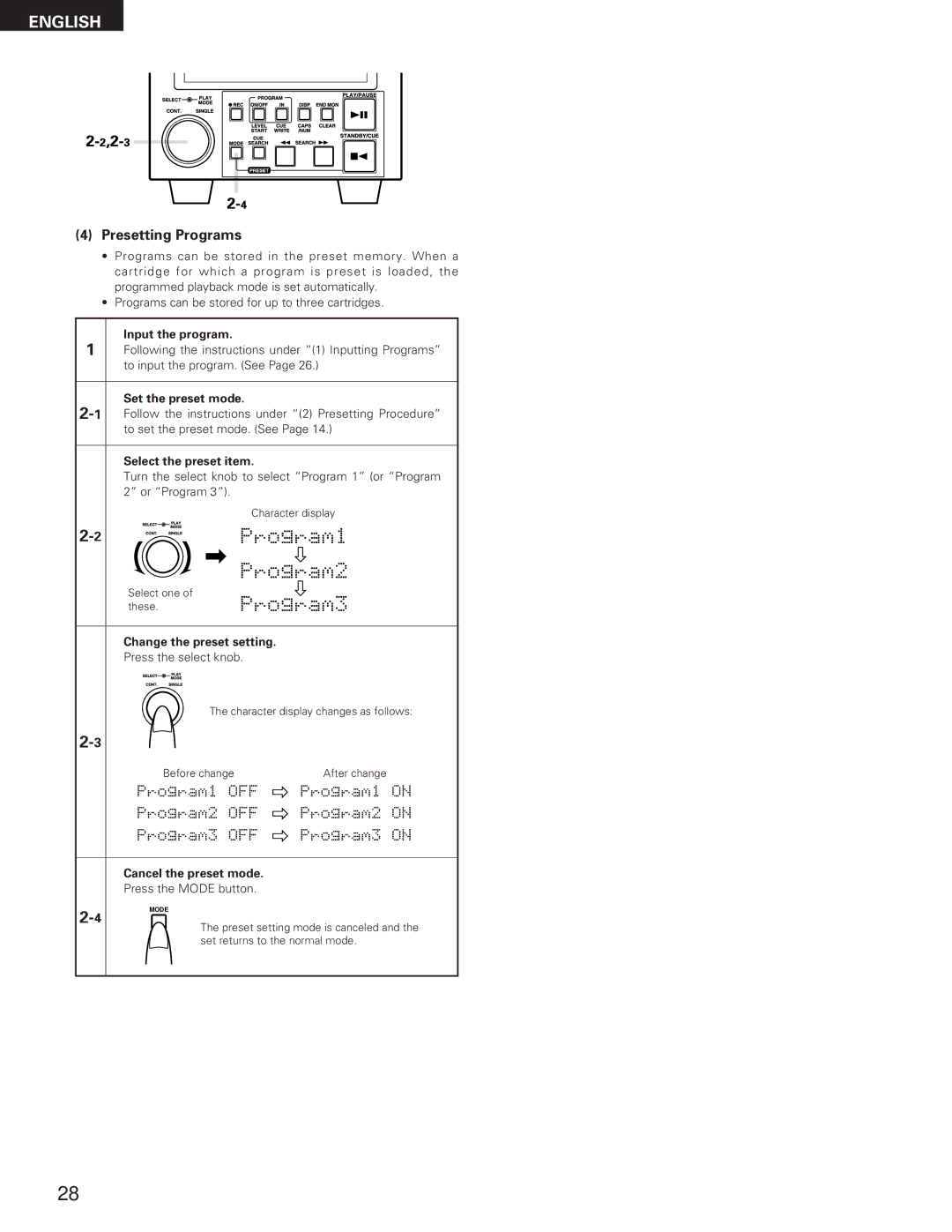 Denon DN-M991R Presetting Programs, Input the program, Set the preset mode, Change the preset setting 